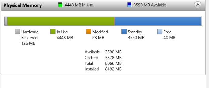 MEMORY LEAK after cumulative updates?-2018-09-03-15_13_05-resource-monitor.jpg