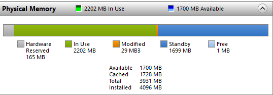 MEMORY LEAK after cumulative updates?-capture.png