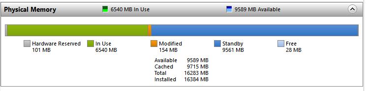 MEMORY LEAK after cumulative updates?-blue.bar.jpg