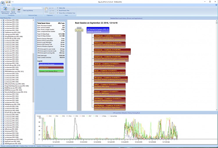 Suddenly getting slow boot times Help me analyze WinBootInfo boot log-boot-peformance-info.png