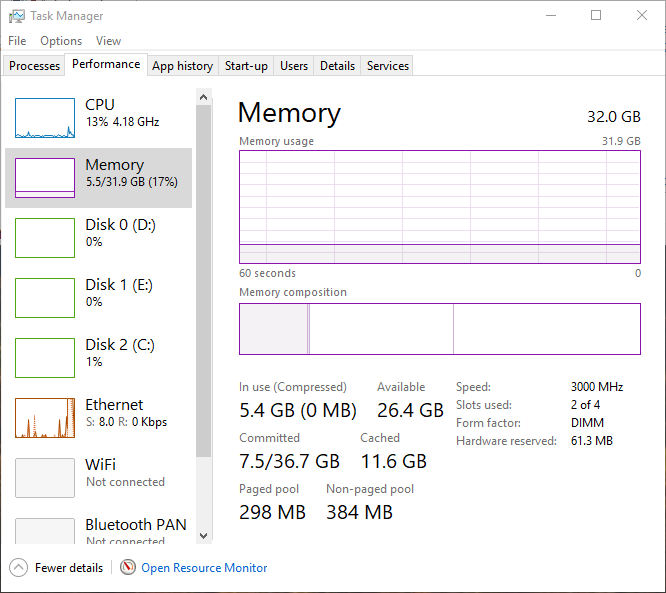 does ram improve my startup time does ram improve my startup time