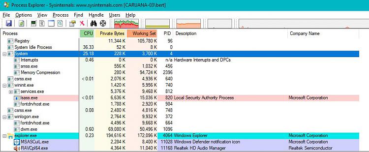 'System' process high CPU usage-system-process-explorer-2.jpg