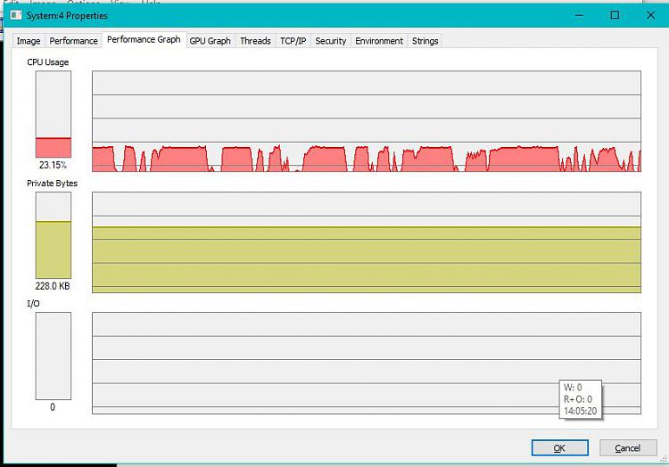 'System' process high CPU usage-system-process-explorer-1.jpg