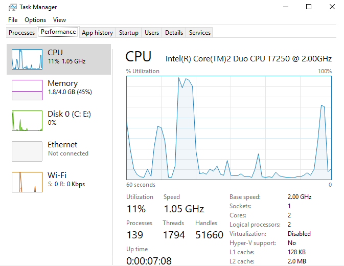 system has 149 threads, uses 50% cpu?-image.png