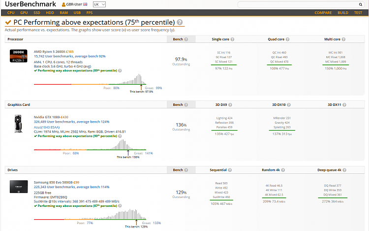 High end PC with FPS drops. High cpu temps in Speccy-capture.png