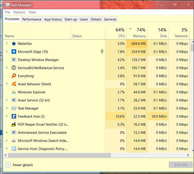 how to check performance of my laptop