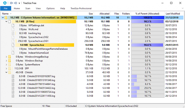 Whats filling my C drive?-system-volumr-information-contents-treesize-free.png