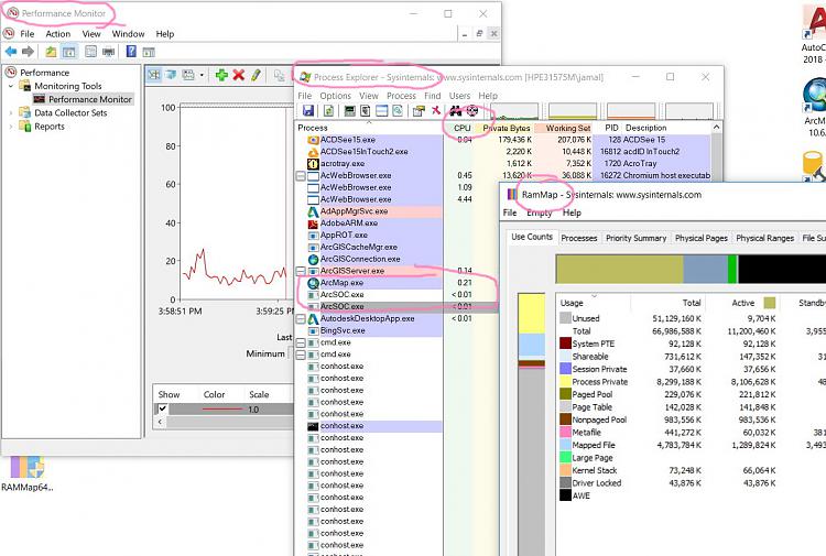 How to identify the actions causing the highest load in the CPU, RAM,-clip_862.jpg