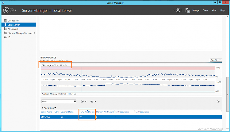 How to generate a report for the performance of CPU and RAH, and HD?-cpu.png