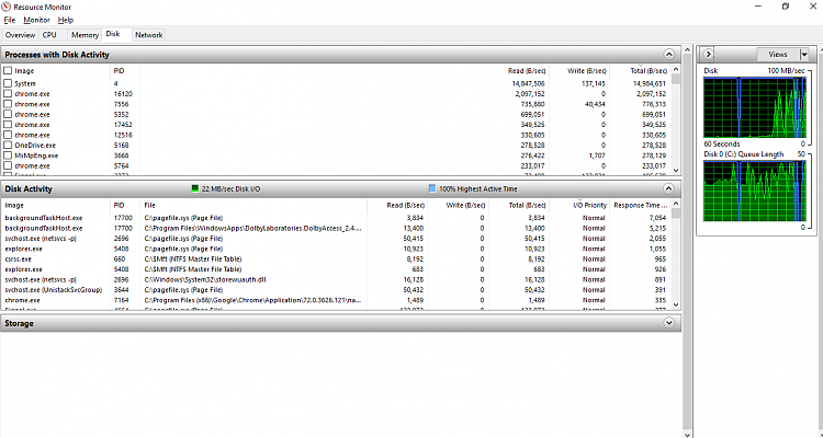 how to determine what's causing 100% disk usage-1.png