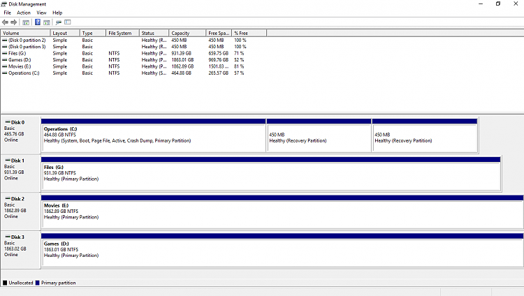 UEFI Windows Boot Manager Keeps taking boot priority.-dskmgt.png