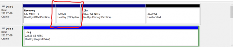 UEFI Windows Boot Manager Keeps taking boot priority.-image.png