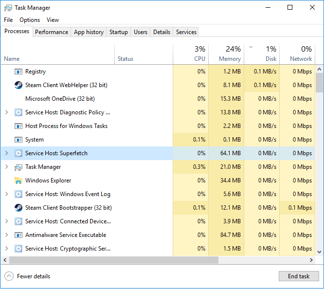 Windows 10 Disk always shooting up to 100%-untitled.png