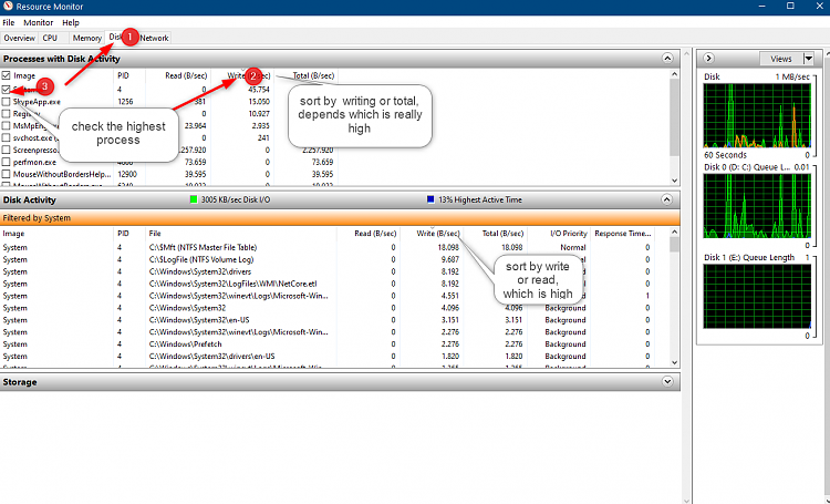 pc 100% disc issue - impossibly slow.  windows pro 10 on dell optiplex-image.png