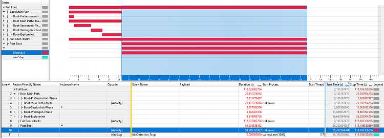 Long shutdown and restart time in Windows 10-capture.png