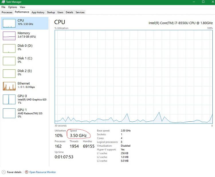 Task manager says 3.5GHz is 10% CPU usage?-screenshot-124-copy_li.jpg