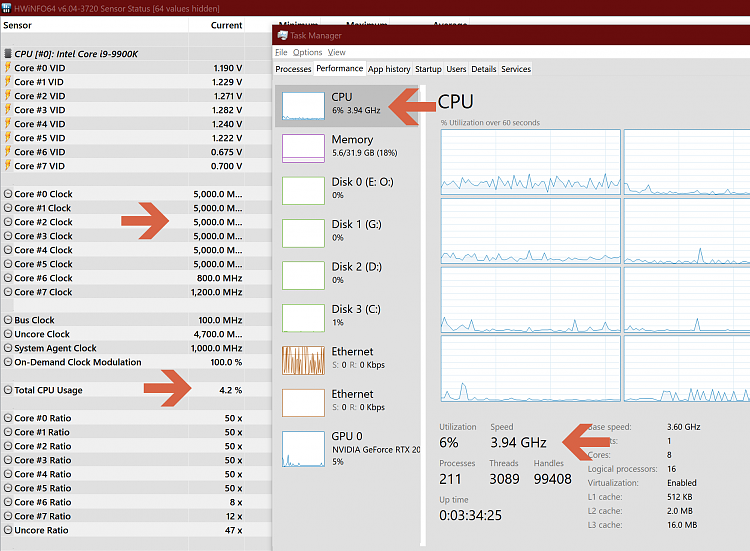 Task manager says 3.5GHz is 10% CPU usage?-image.png