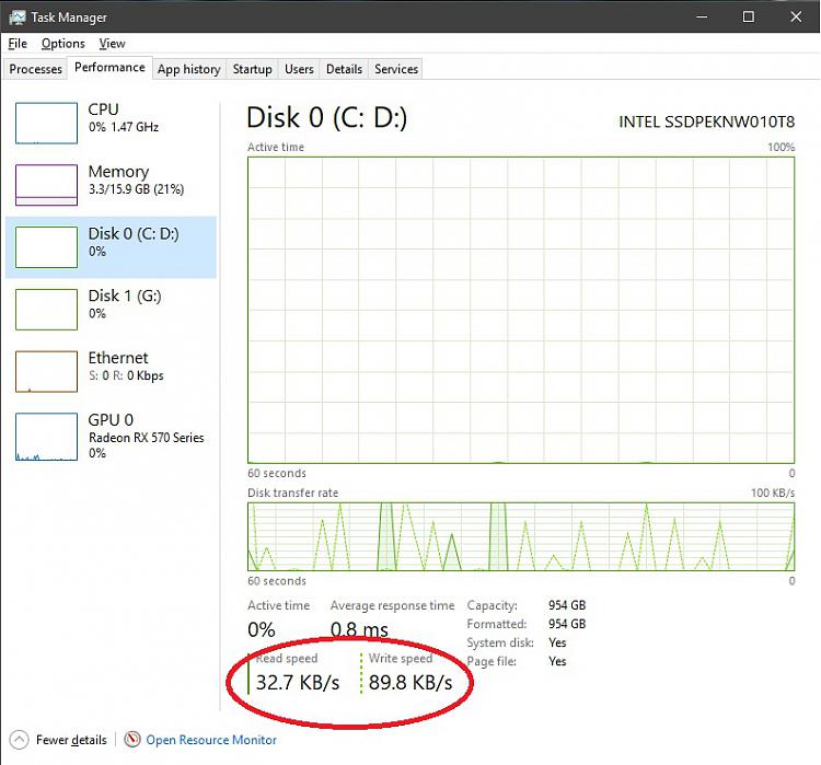 A Question About Disk Activity-task-manager.jpg