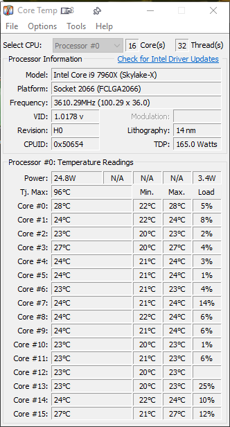 System slowdown after a little work... strange for a new computer....-coretemp-results.png