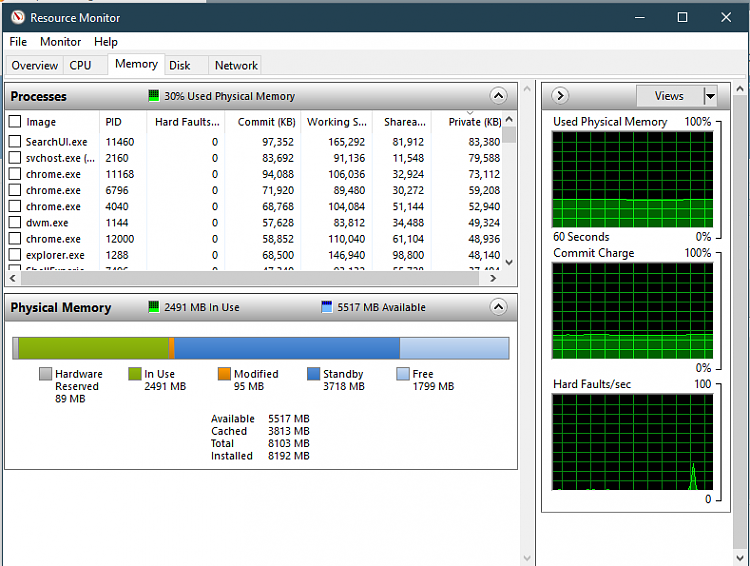 w11 task manager
