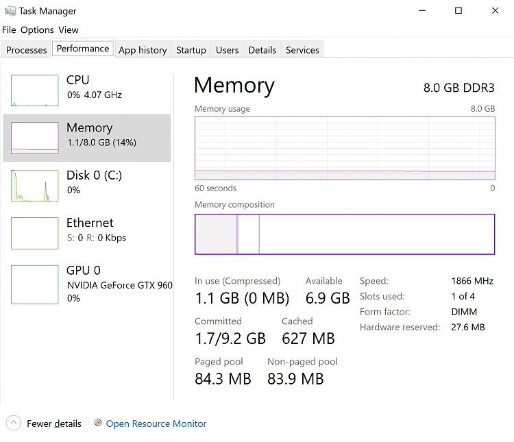 What is your lowest Memory consumption in Windows 10 start-up?-lowest-memory-consumption-windows-10-startup.jpg