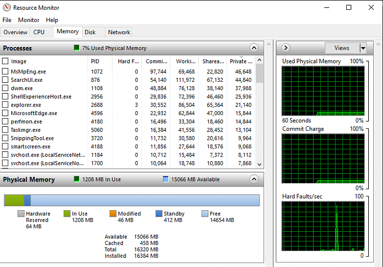 What is your lowest Memory consumption in Windows 10 start-up?-image.png