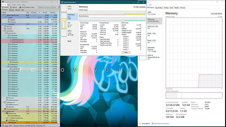 What is your lowest Memory consumption in Windows 10 start-up?-untitled.jpg