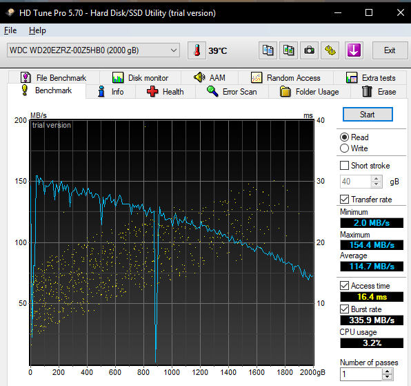 Windows 10 shuts down out of the blue while hardware still on-hd-tune-benchmark.png