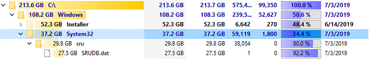 System &amp; reserved taking up over 100GB of space-tree.png