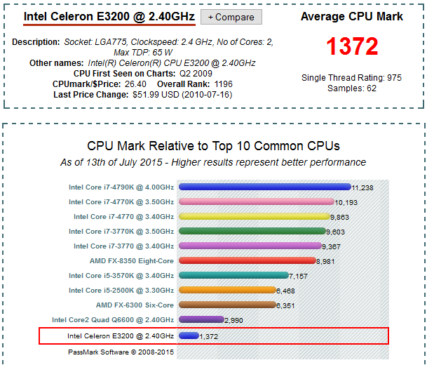 Let's run Win10 on really really old hardware-4wrijnh.png