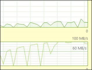 USB stick prevents boot since update to 1903 - and slowwwwwww performa-hdd-ssd.jpg