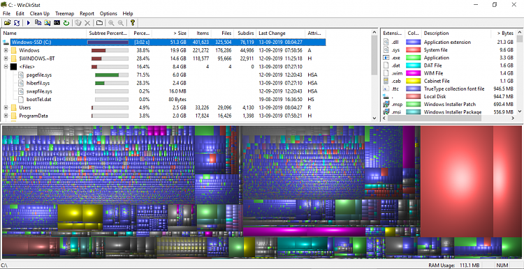 C Drive losing free space-20190913-windirstat-output.png