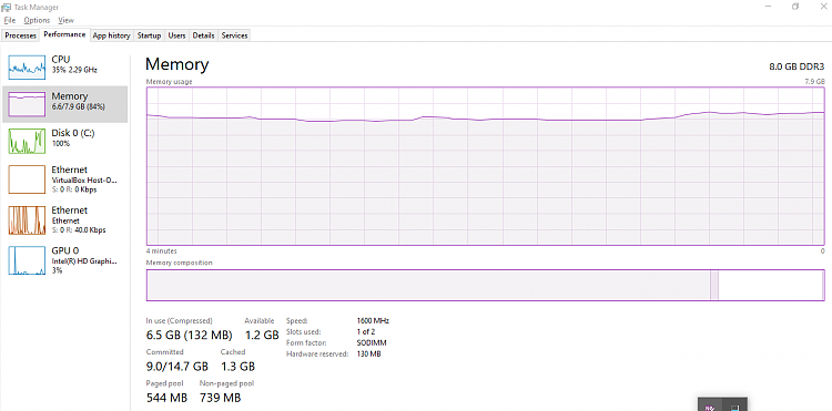 How is this memory usage even possible?-2.png