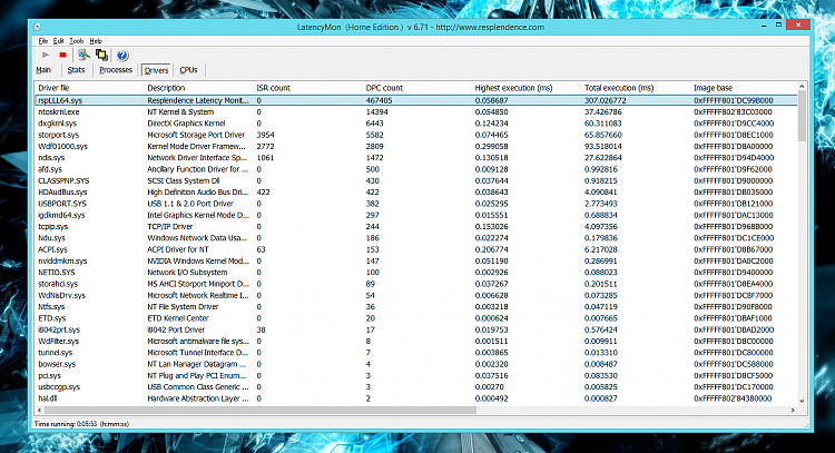 Daily system CPU usage being used at 18%-20% ntoskrnl to blame?-dpc-check.png