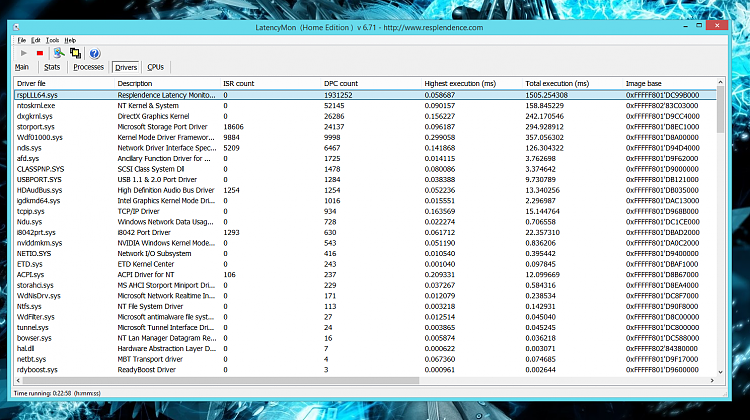 Daily system CPU usage being used at 18%-20% ntoskrnl to blame?-dpc-check-2.png