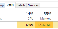 Why does Windows use so much more ram than my user account uses-untitled.png