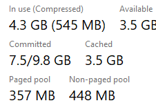 Why does Windows use so much more ram than my user account uses-untitled2.png