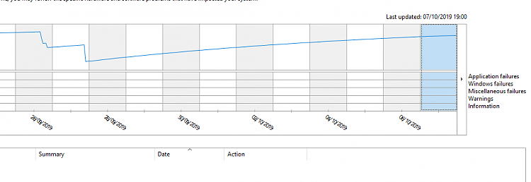 Reliability Monitor is blank-capture.png