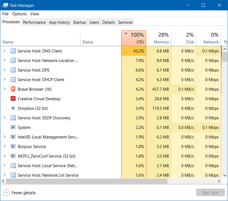 Extremely High CPU Usage - Service Host: DNS Client-high-cpu.png