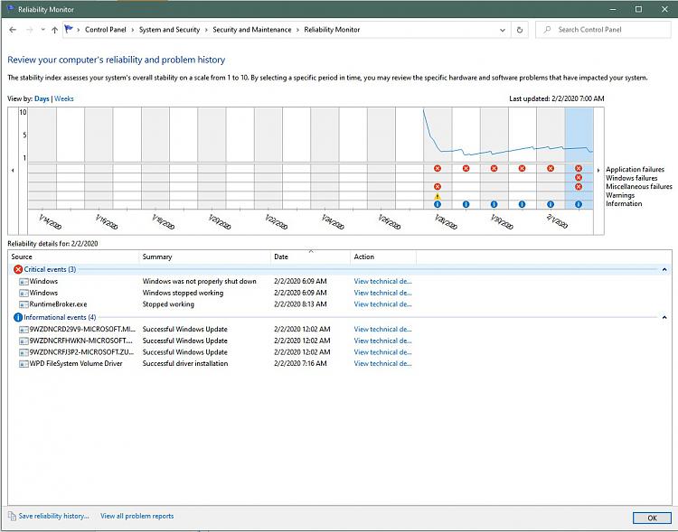 Unclean shutdowns &amp; reboots from sleep. Syncing or power supply error?-reliability.jpg