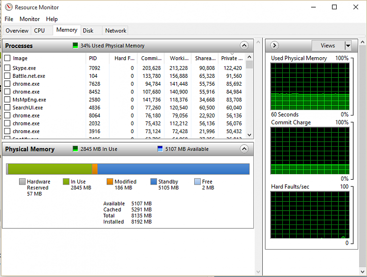Massive memory useage since updating to Windows 10-memory-usage.png