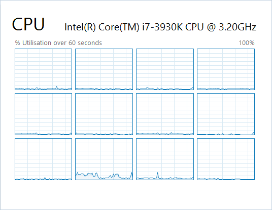 CPU utilization-100percent.png