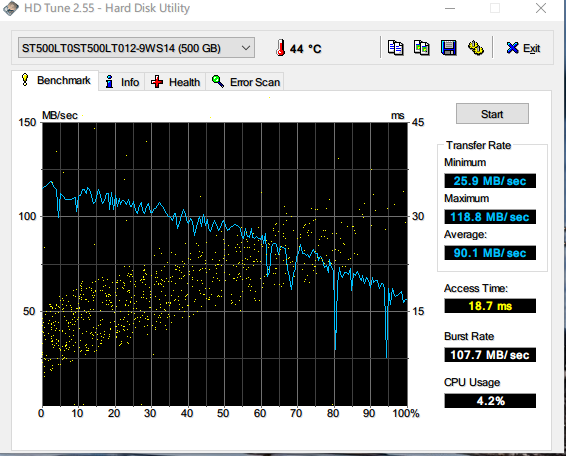 Laptop hangs unexpectedly-benchmark2.png