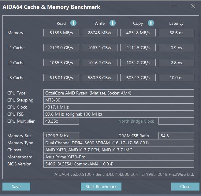 What's your memory assessment speed ?-aida-ram-3600.jpg