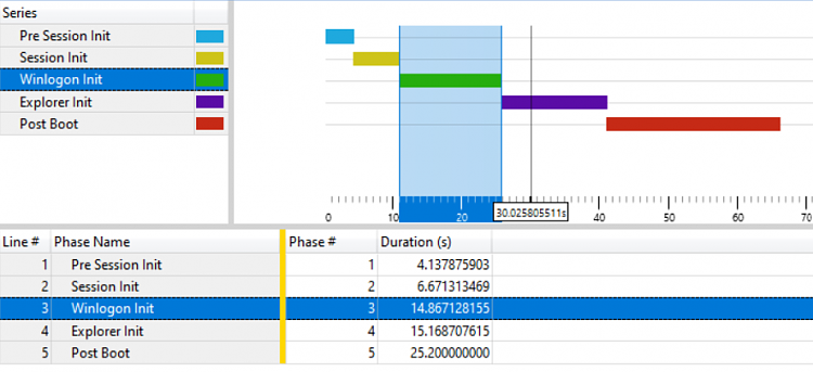 Slow Windows 10 Pro boot version 1903-capture1.png