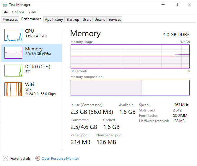 Lowest Possible RAM Usage?-ram-use-4gb-installed.png