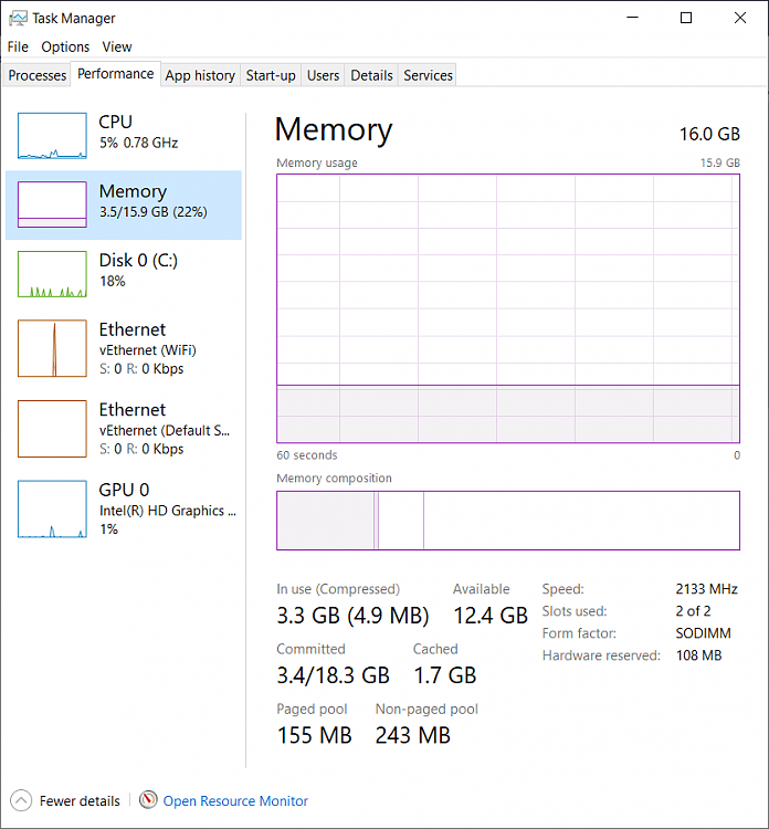 Lowest Possible RAM Usage?-ram-use-16gb-installed.png