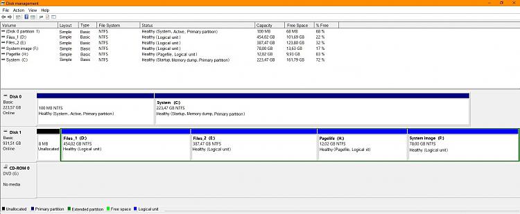 Slow Windows 10 Pro boot version 1903-windows-disk-manager-image.jpg