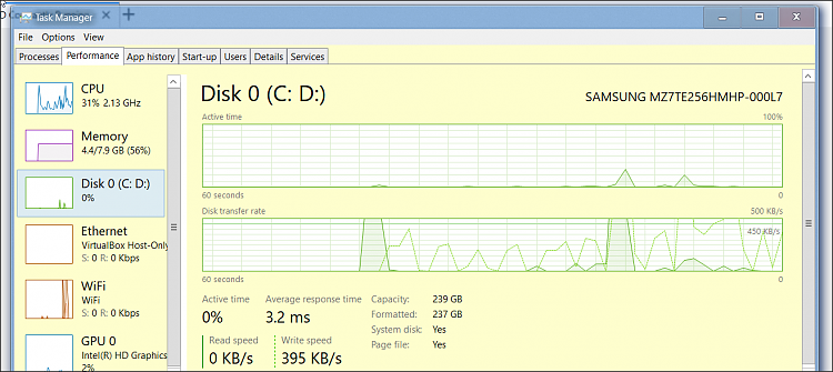 HDD Constantly Running at 100%-1.png
