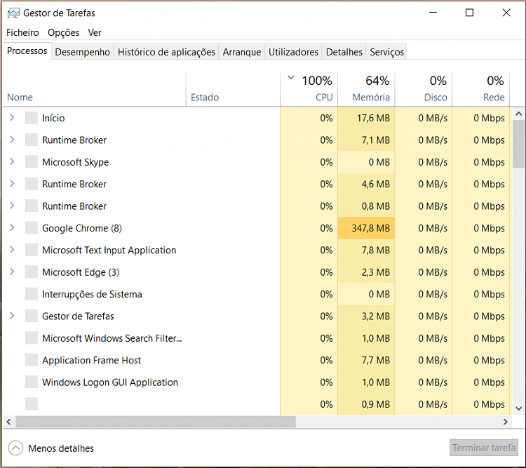 Very hot laptop and strange CPU behavior-sem-titulo.1png.png